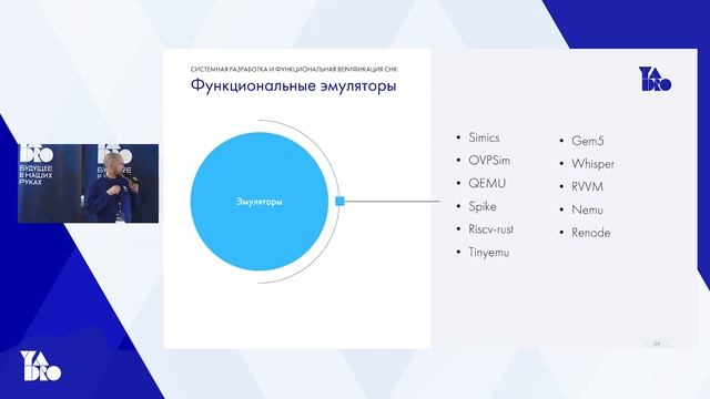 Системная разработка и функциональная верификация систем на кристалле (Дмитрий Кишко, YADRO) смотреть онлайн