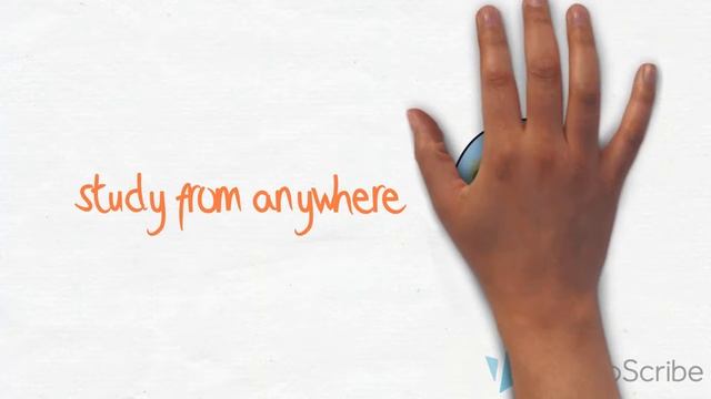 Обучение Онлайн смотреть онлайн