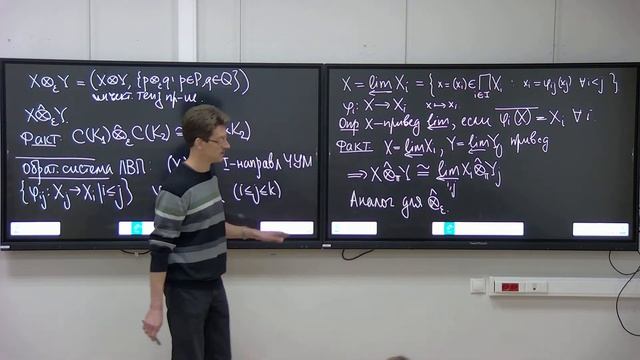 Алексей Пирковский. Теорема Шварца о ядре и ядерные пространства. 31.01.2024 смотреть онлайн