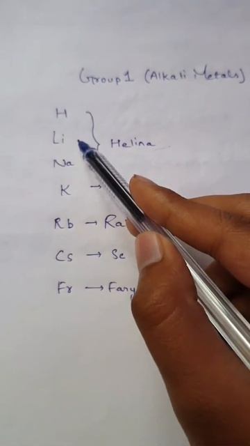 Trick to remember Group 1 elements (Alkali Metals)✅ || JEE Tricks and tips 12 #shorts