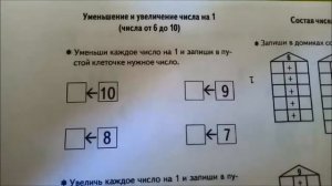 Урок математики  для детей 1 кл