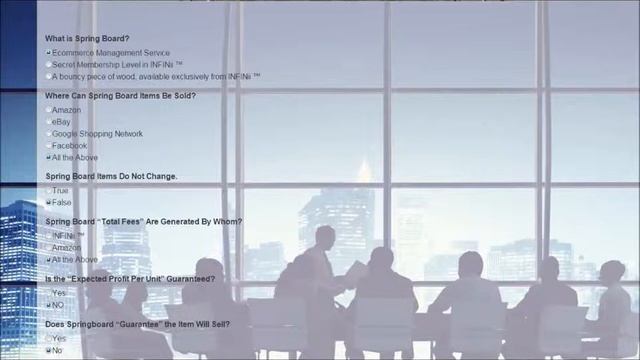INFINii (Инфини Ай) - Правильное заполнение документов для Spring Board (СпринБоард) | INFINii