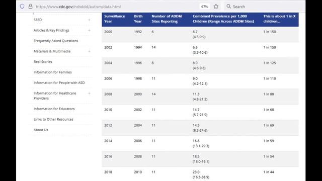 "Cutting Through the Matrix" with Alan Watt PMP 12 Lobotomize the General Public Jan. 18, 2023 смотреть онлайн