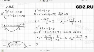 № 385 - Алгебра 9 класс Макарычев
