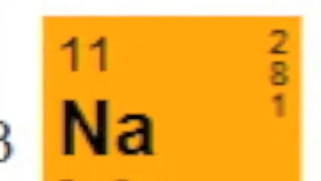 เพลงตารางธาตุ(Element Song) : 1A смотреть онлайн