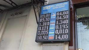 Курс Валют на Сегодня, Курс Доллара, Курс Рубля, Моссовет - 14.09.22. г. 😍😍😍