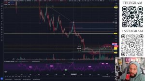 Скрытая бычья/медвежья дивергенция RSI трейдинг Криптоперец