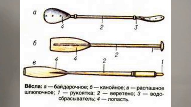 ВАЛЕК. ТЕРМИНЫ ХОББИ И БЫТА 26й терм бытаВАЛЕК смотреть онлайн