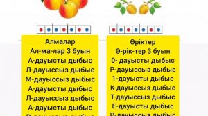 Әліппе 1 сынып  10 сабақ #1сынып #әліппе
