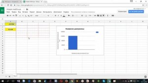 Создание и редактирование google таблиц