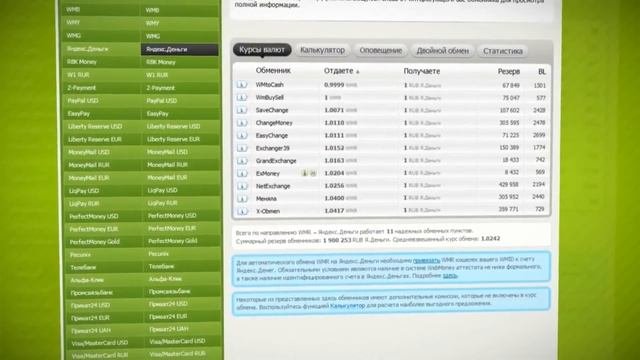 Курс биткоина к рублю, доллару. Рынки криптовалют. Бестчендж мониторинг обменников