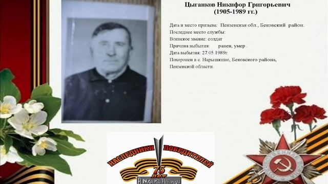 «Книга Памяти» (МБОУ СОШ N11, г.Пенза) смотреть онлайн