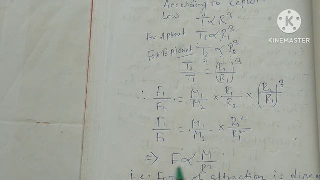 Kepler's Law and Newton's law : B Sc Class смотреть онлайн