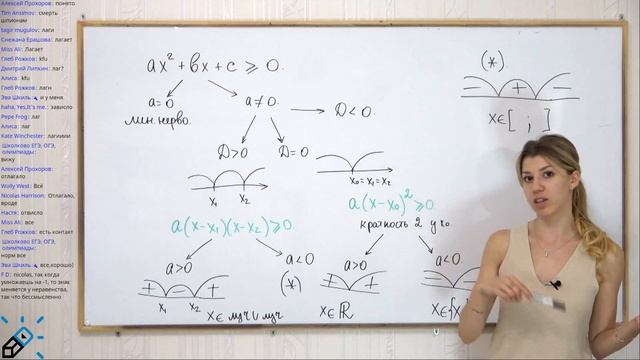 18. ЕГЭ по математике. Параметр с нуля. Вебинар 1
