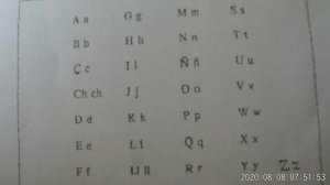Испанский для начинающих доступно. Алфавит. Часть 2.