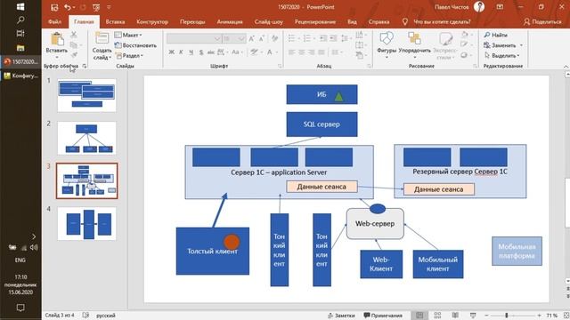 1C 2 (1.2) смотреть онлайн