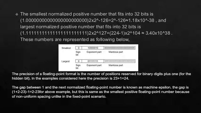 Fixed and Floating Point смотреть онлайн