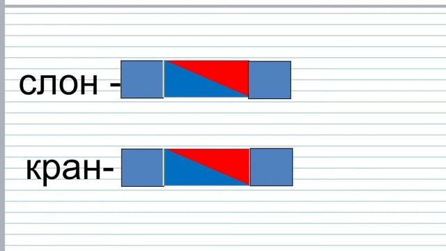 Звуки и буквы. смотреть онлайн