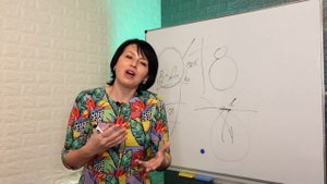 Кто я во Христе | Елена Мережко