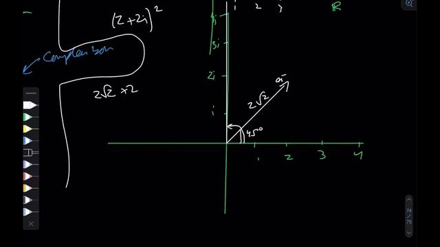 Fundamental theorem of Algebra - A Simple but Beautiful Geometric proof смотреть онлайн