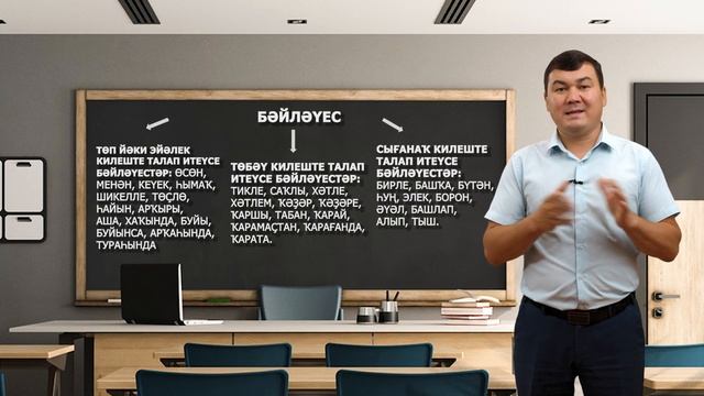 Пример урока из онлайн курса башкирского языка смотреть онлайн