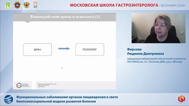 Фирсова Л. Д. Функциональные заболевания органов пищеварения в свете биопсихосоциальной смотреть онлайн