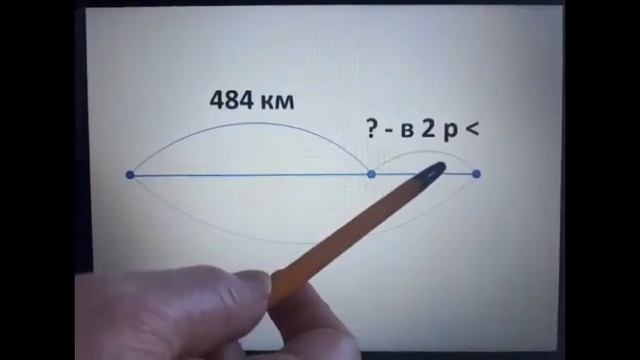 Подготовка к контрольной смотреть онлайн