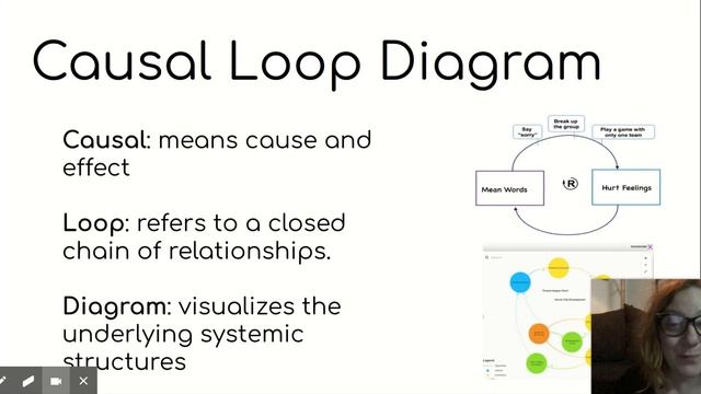 Virtual Tools for Systems Thinking - Presentation