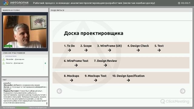 Пилотный вебинар Гильдии 21 апреля 2018г. смотреть онлайн
