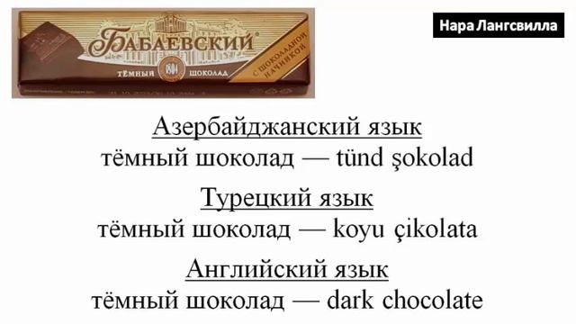 Видеословарь.  Азербайджанский, русский, английский, турецкий языки