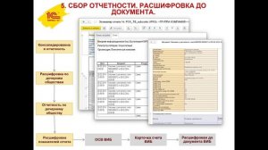 Урок по МСФО №6. Отчетность | 1С:Управление холдингом