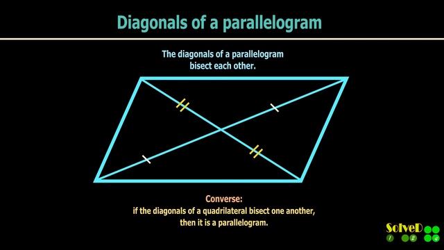 Revise 18 Fundamental Geometry Theorems in 6 minutes   Trigonometry   Leaving Cert Maths 