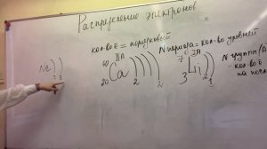 Распределение электронов