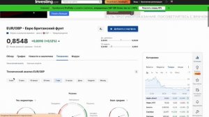 КОПЛЮ НА М5 Ф90 | Заработал в интернете и вывел на карту СБОЛ | Рабочая схема 2024