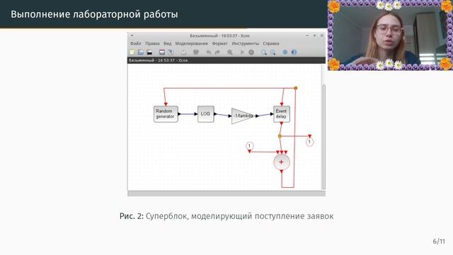 Защита презентации по лабораторной работе 7. Модель M|M|1|∞ смотреть онлайн