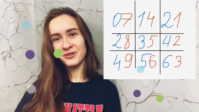 Лайфхаки в математике