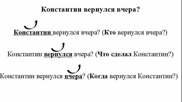 Русский язык_5 класс_Виды предложений по цели высказывания и эмоциональной окраске