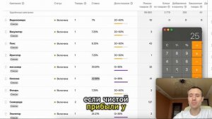 Как увеличить продажи на Яндекс Маркете? Получить 10000 р на рекламу