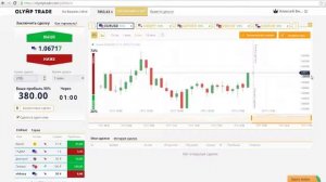 бинарные опционы на московской бирже