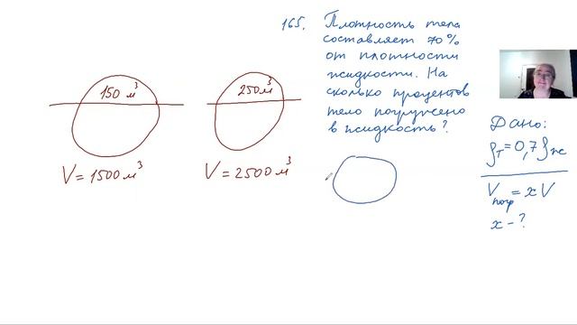 физика ЕГЭ урок 73  Динамика  Сила Архимеда
