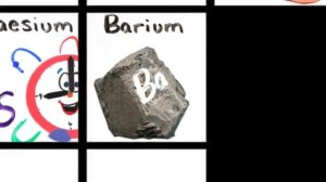 Periodic Table Song But The Elements That Don't End In "-ium" Are Oganesson