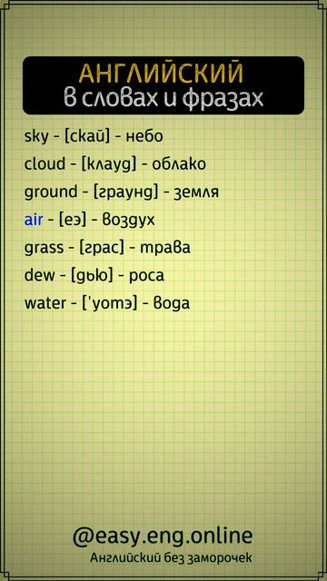 🗣️ БЕСПЛАТНЫЙ АНГЛИЙСКИЙ ЯЗЫК | 🔖 Быстрый курс английских слов смотреть онлайн