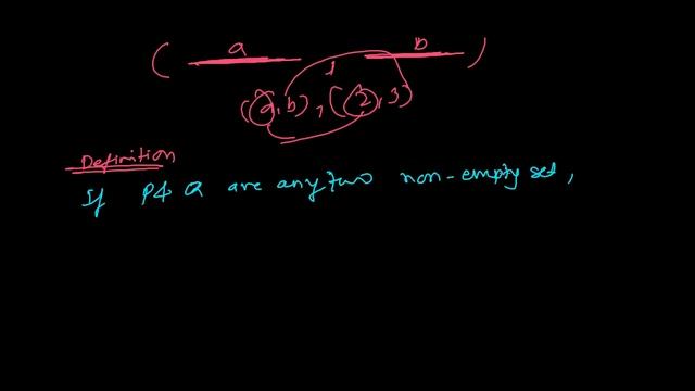 Cartesian Product of Two Sets - Learn Relations and Function 2
