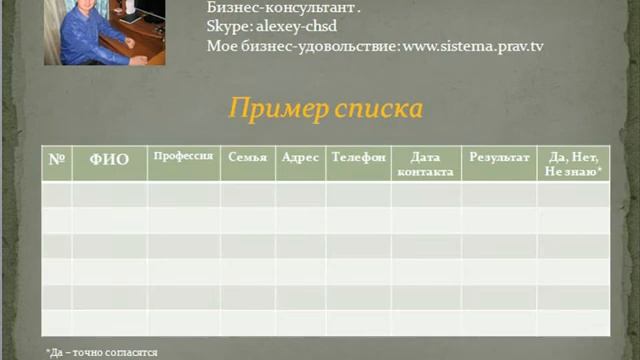 Урок 1 Список контактов смотреть онлайн