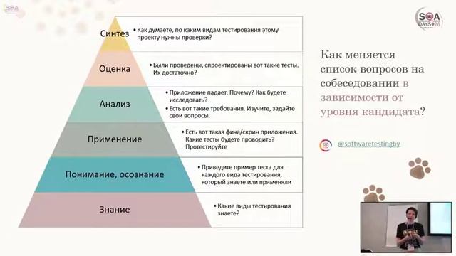 Как формулировать вопросы, чтобы оценивать глубину знания смотреть онлайн