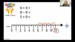 счет в пределах 10