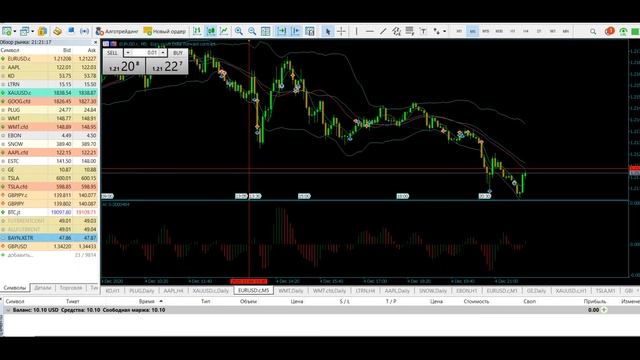 Экономический календарь смотреть онлайн