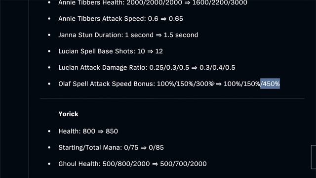 TFT PATCH 10.3 Rundown | Challenger Teamfight Tactics | SEASON 10 | Patch Notes Review смотреть онлайн