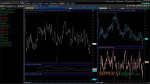 Вебинар по Парному трейдингу