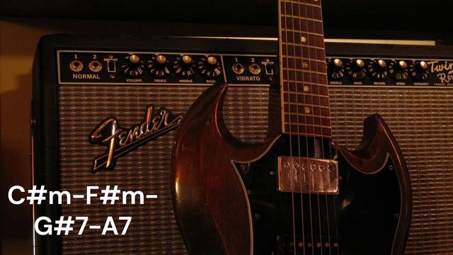 Texas Blues Csharpm Backing Track in C#m